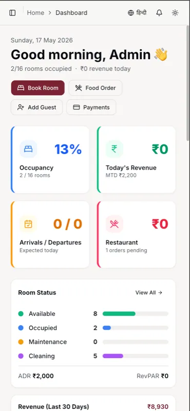 Hotel Operations on mobile