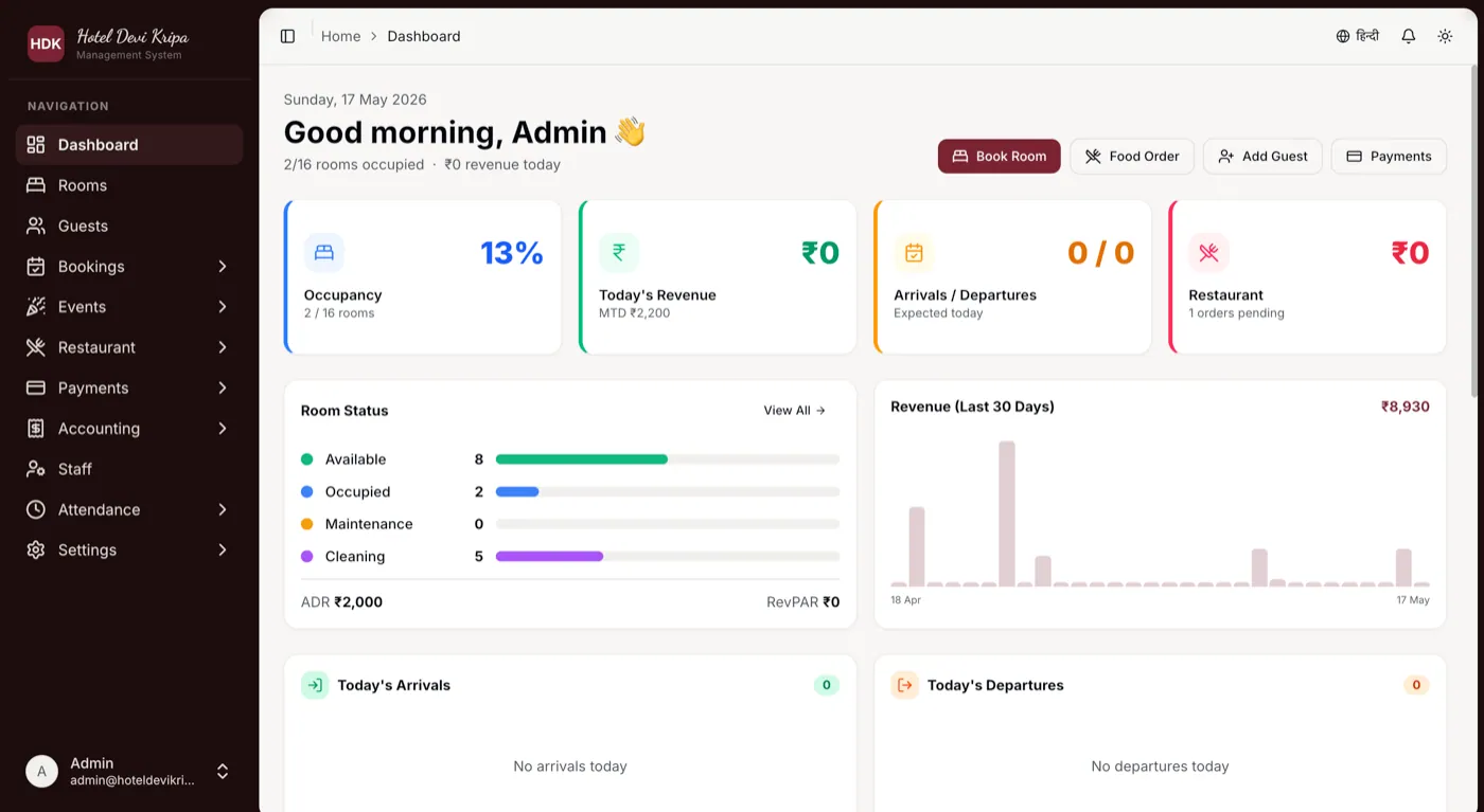 Hotel Devi Kripa management dashboard